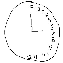 Visuomotor feedback training Main Image